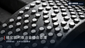 碳化钛衬板是什么？满天星耐磨件寿命翻倍的冶金原理与适用边界